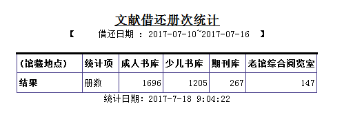 未命名1500339995.png